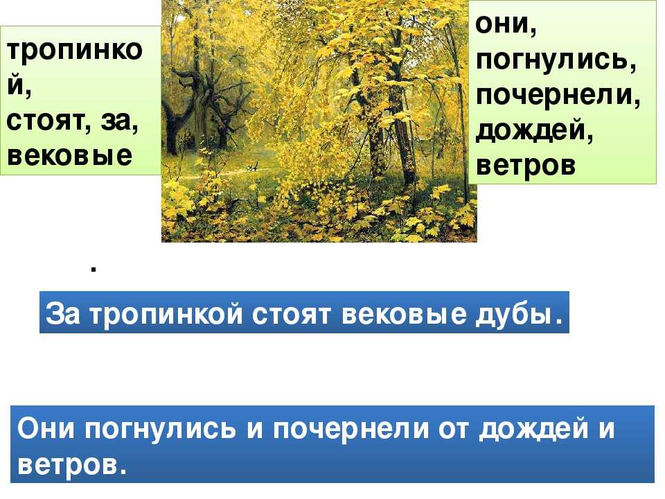 Сочинение по картине “золотая осень” и. с. остроухова