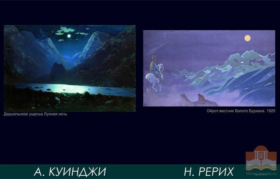 Сочинение-описание картины «эльбрус. лунная ночь», куинджи (2 варианта - кратко и подробно)