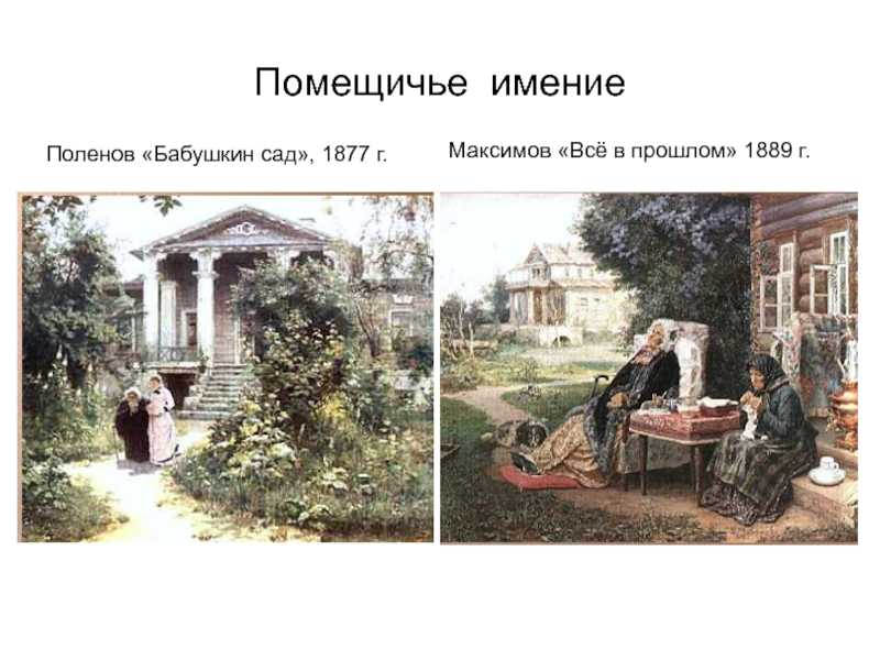 Сочинение по картине в. м. максимова «всё в прошлом»