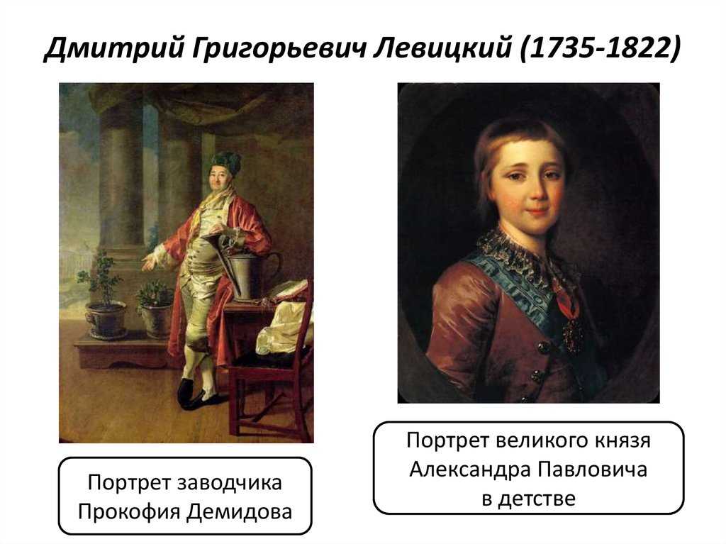 Левицкий. картины с названиями. художник 18 века
