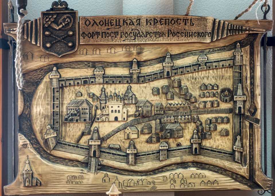 Олонецкий музей карелов-ливвиков