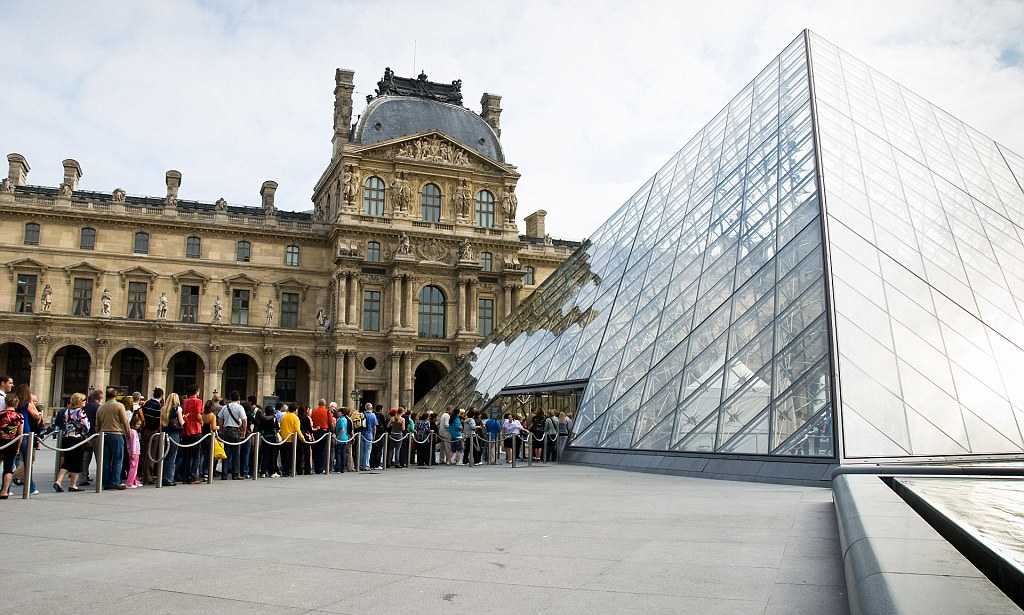 Самые известные музеи мира - topkin | 2021