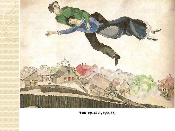 Шагал марк "над городом" описание картины, анализ, сочинение - art music