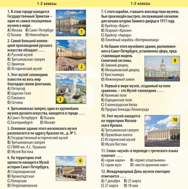 Топ 20 — музеи-заповедники россии