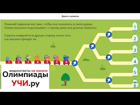 Олимпиада по литературе на учи.ру 2021 год, для 5 - 9 классов