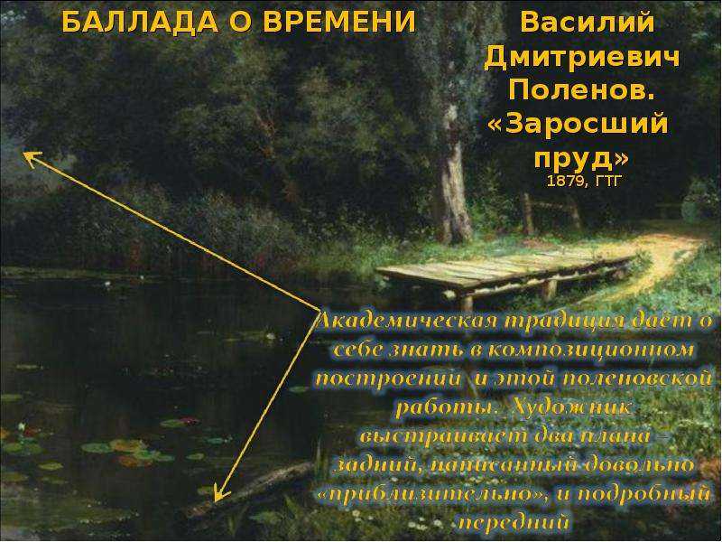 Сочинение по картине василия дмитриевича поленова «заросший пруд» ✒️ описание полотна, основная тема произведения