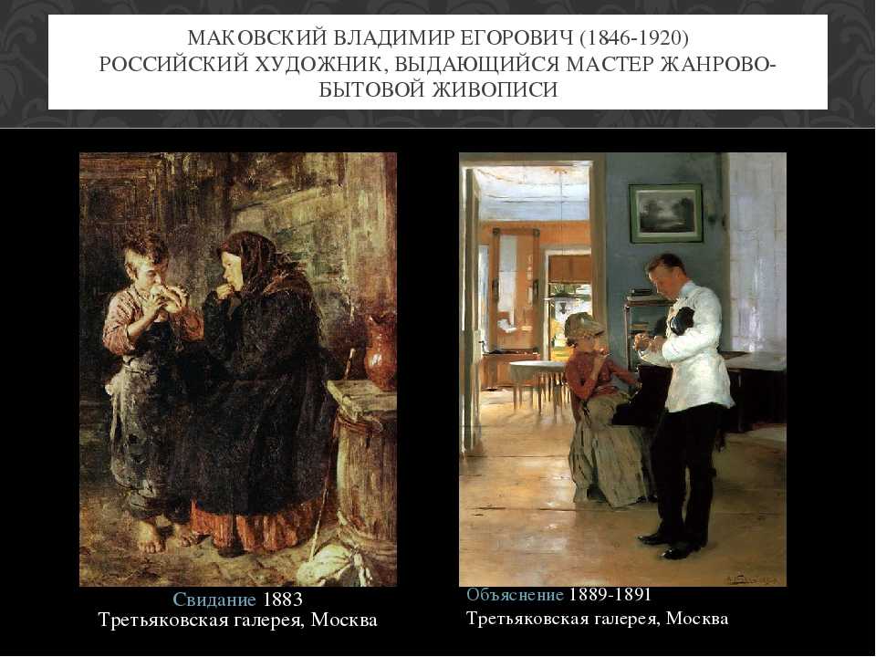 «крестьянские дети», владимир маковский — описание картины