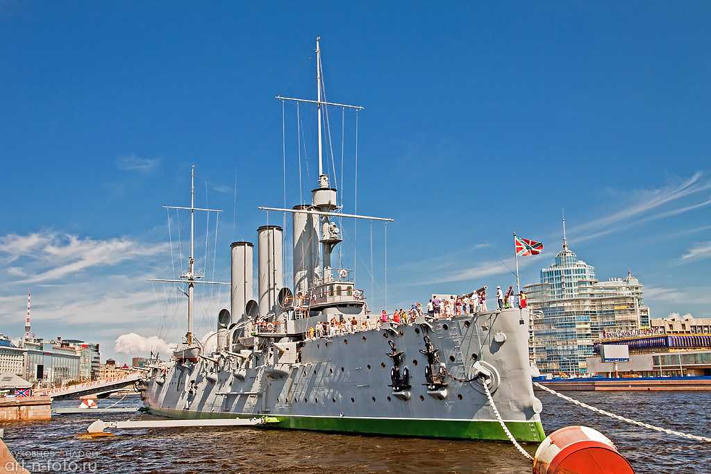 Крейсер 1-го ранга балтийского флота риф "аврора" на 1903 год. — каропка.ру — стендовые модели, военная миниатюра