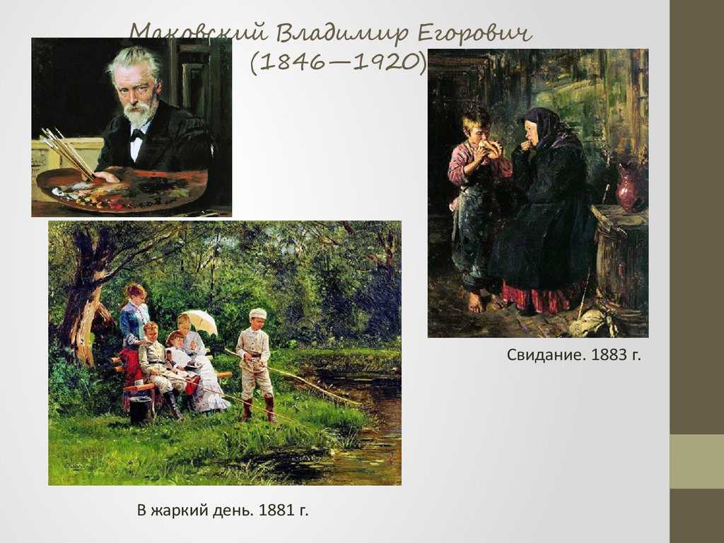 Маковский "в мастерской художника" описание картины, анализ, сочинение - art music