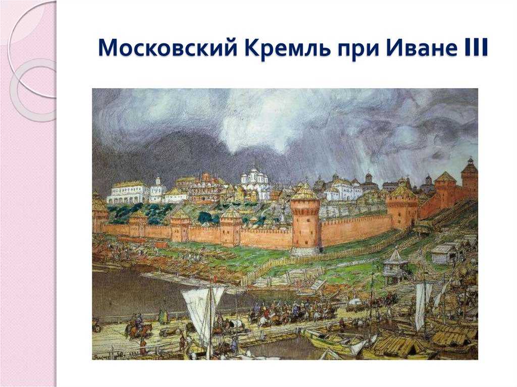 Описание картины аполлинария васнецова «московский кремль при иване калите»