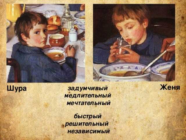 Сочинение по картине серебряковой за обедом (за завтраком) (описание)