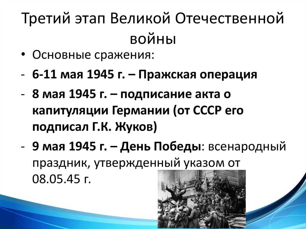 Стратегический обзор военных действий   в годы великой отечественной войны 1941-1945 гг.