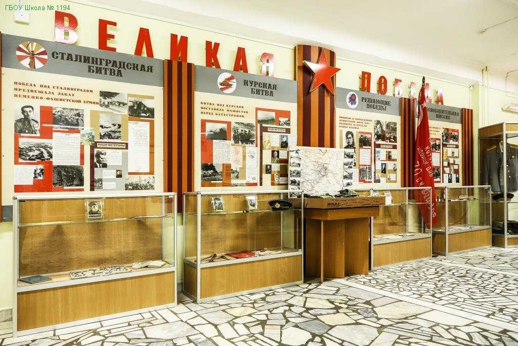 Музей боевой славы (ярославль)