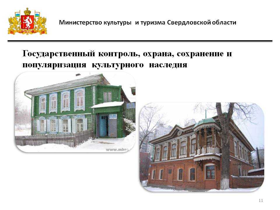 Музей почтовой связи и московского почтамта