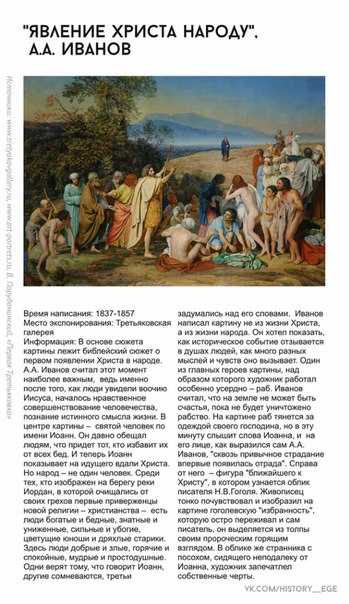 Искусствоед.ру – сетевой ресурс о культуре и искусстве