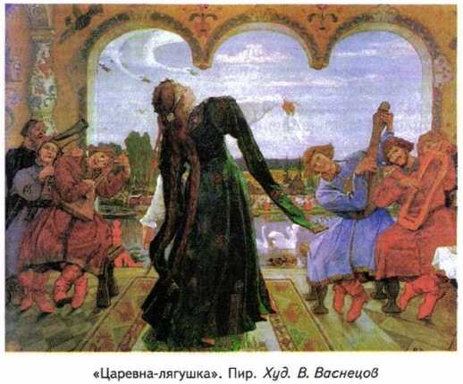 Описание картины виктора васнецова «иван-царевич на сером волке»