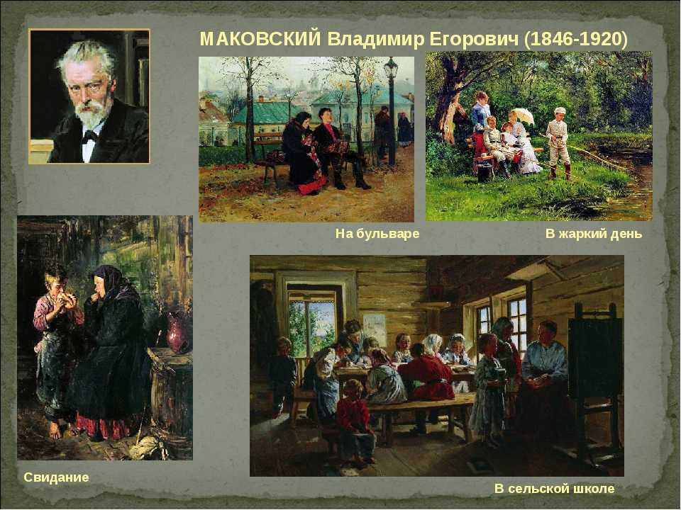 Маковский и его знаменитая картина «дети бегут от грозы»