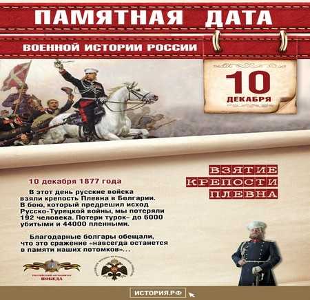Этот день в истории: 1877 год — русские войска взяли плевну