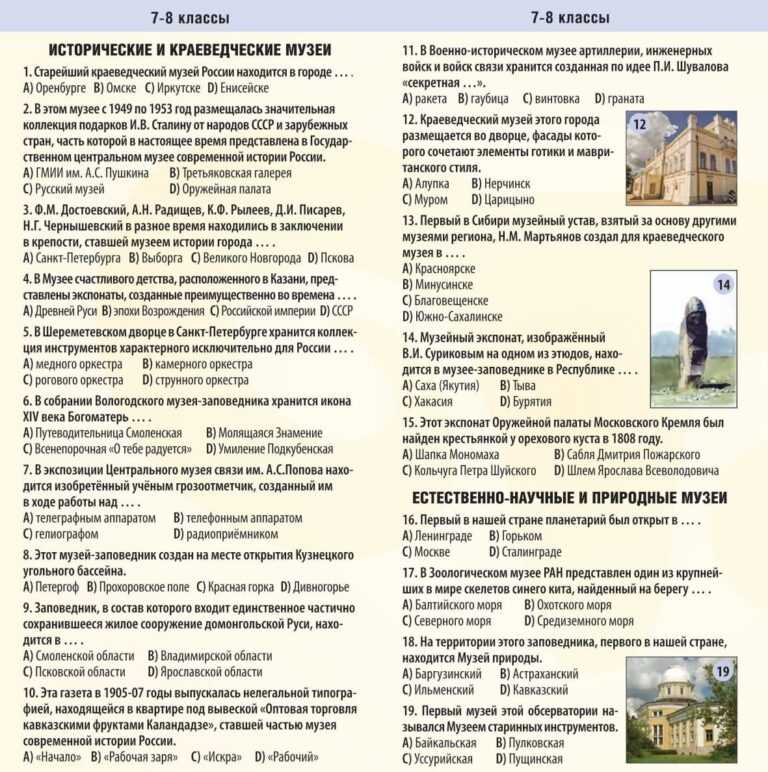 Топ 25 — музеи деревянного зодчества в россии