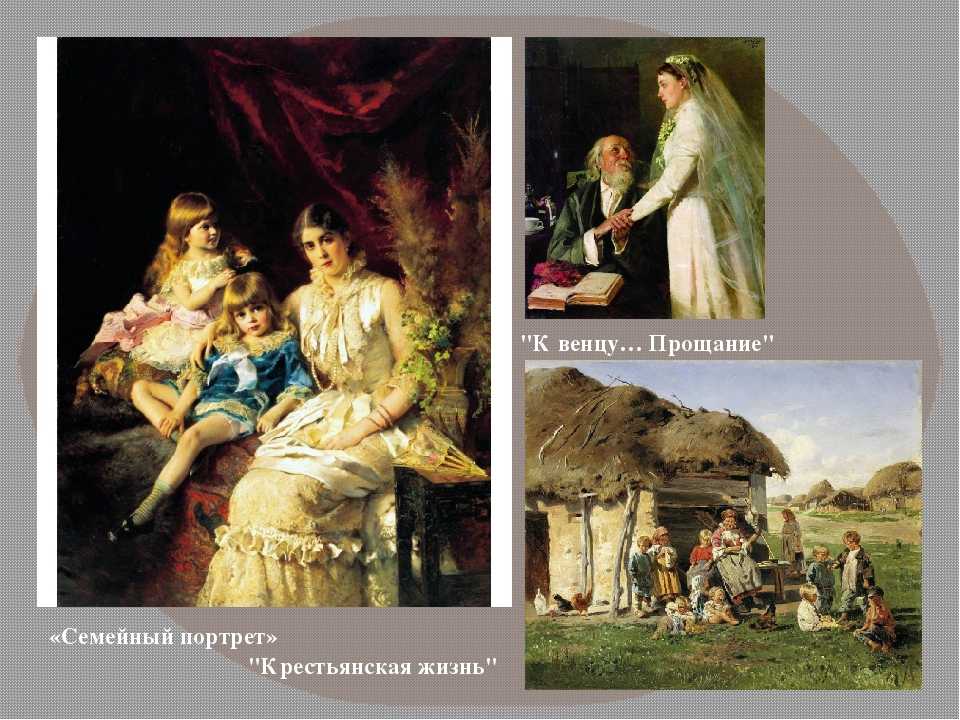 Маковский "в мастерской художника" описание картины, анализ, сочинение - art music