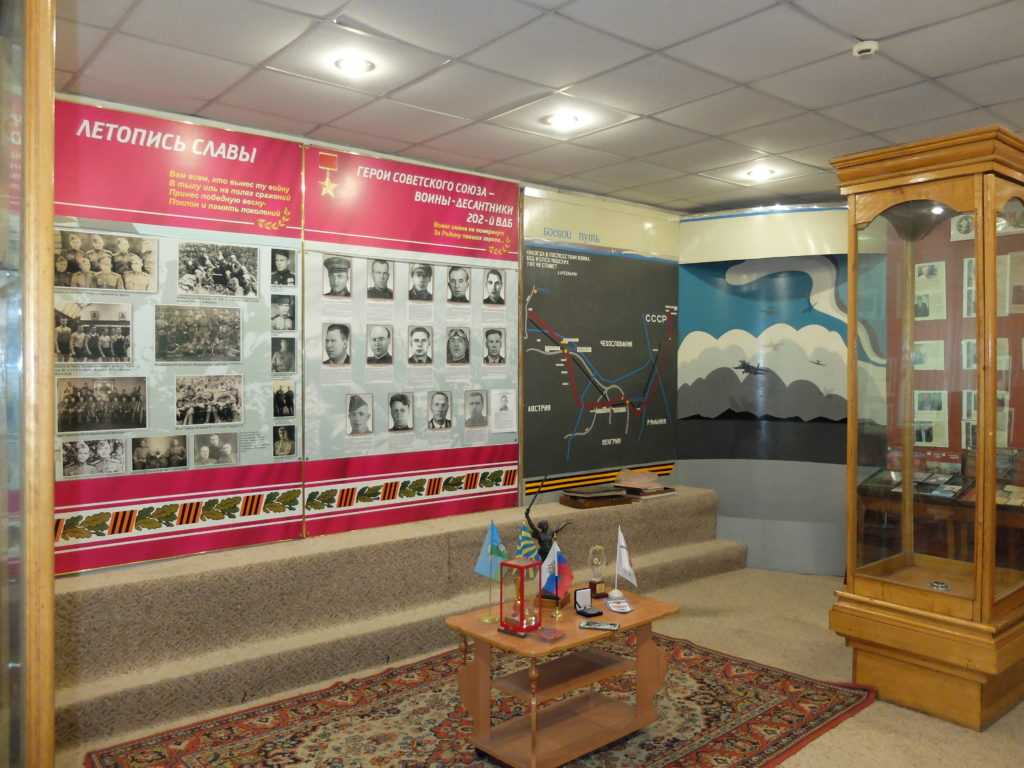 Музеи саратова