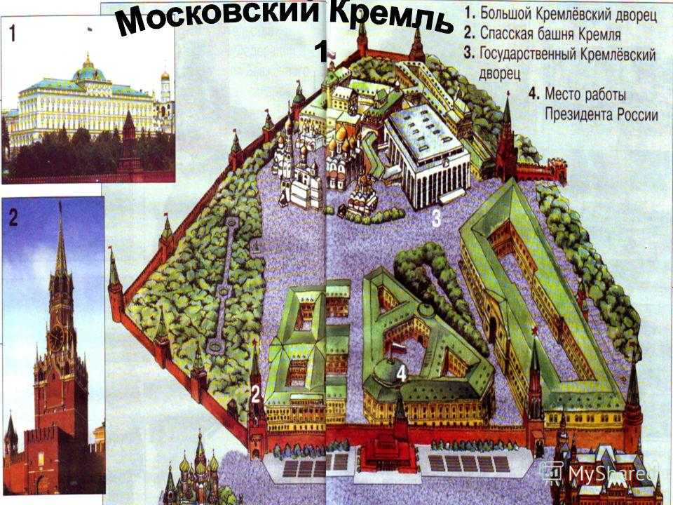Государственный историко-культурный музей-заповедник «московский кремль»