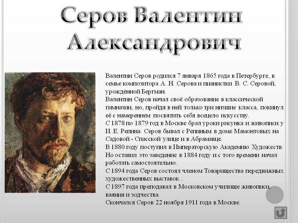 Самые известные русские художники-портретисты и их портреты с названиями — «лермонтов»