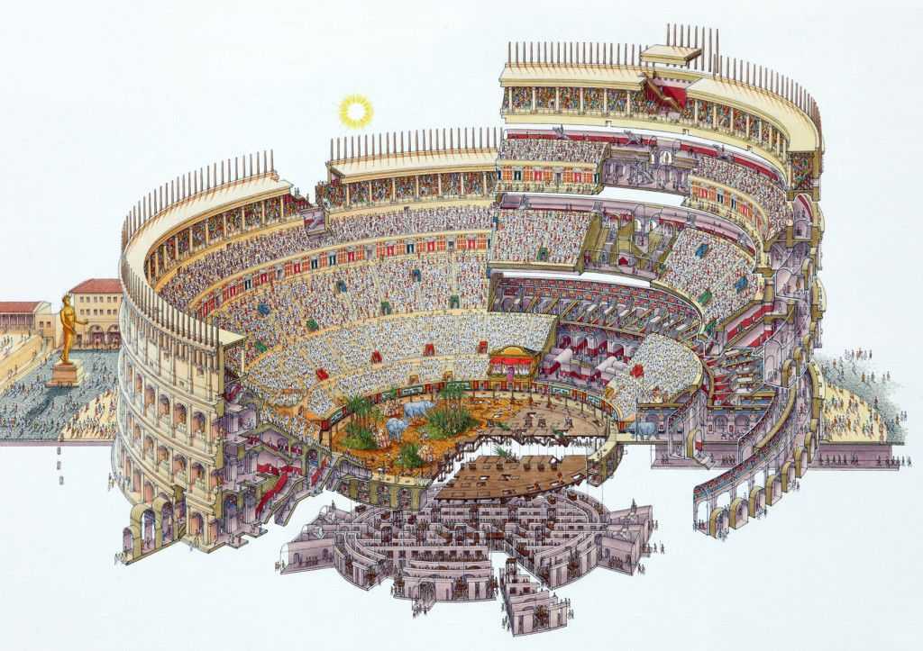 15 интересных фактов о римском колизее :: инфониак