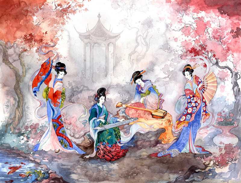 Традиционная культура китая – от древности до наших дней