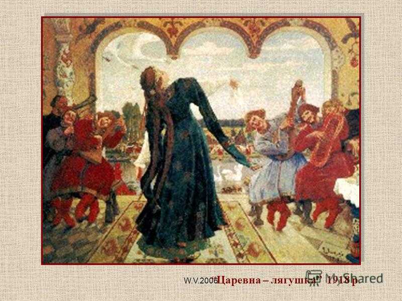 Краткий анализ и описание картины васнецова «алёнушка»