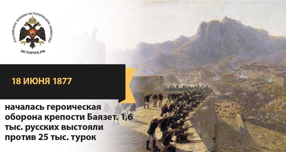 Этот день в истории: 1877 год — русские войска взяли плевну