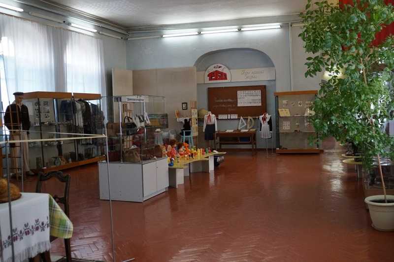 Выставки музея