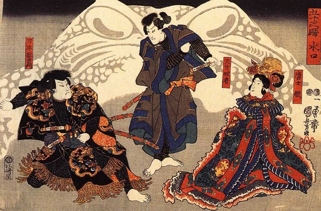 Искусство древнего китая - культурное наследие цивилизации