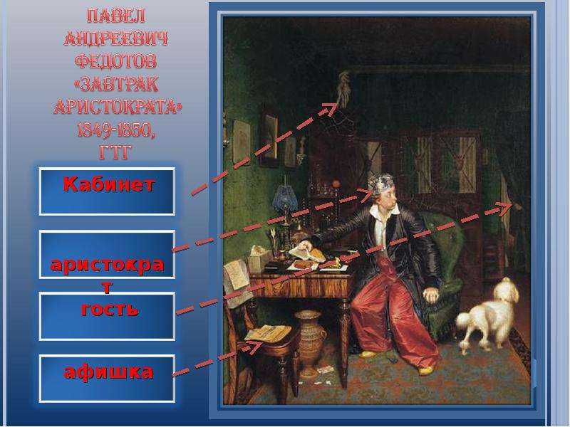 Федотов «завтрак аристократа» описание картины, анализ, сочинение - art music