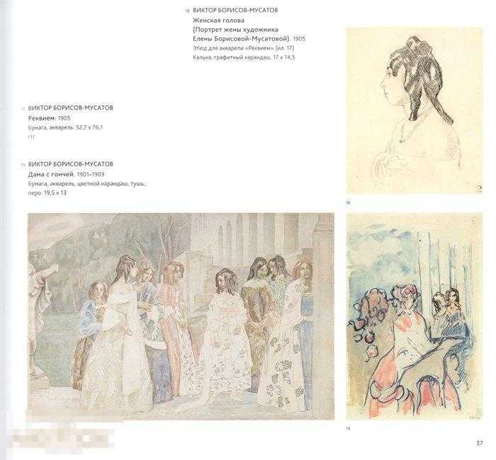 Описание картины виктора борисова-мусатова «весна»